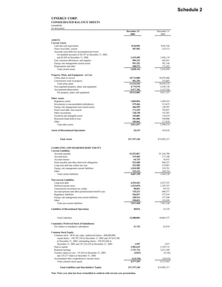 Duke Energy 4Q/05_CIN
