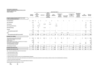 Duke Energy 02/01/06_RegG