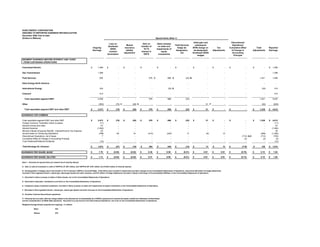 Duke Energy 02/01/06_RegG
