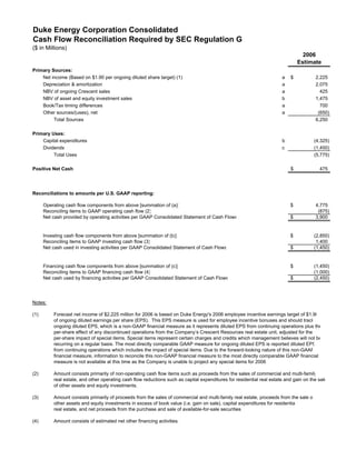 Duke Energy 02/01/06_RegG