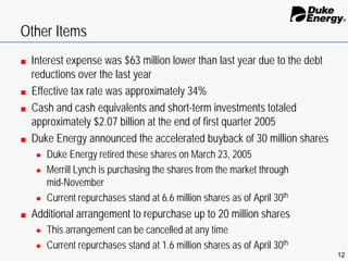 Duke Energy 1Q/05_Slides