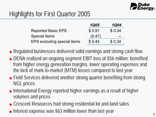 Duke Energy 1Q/05_Slides