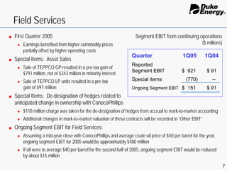 Duke Energy 1Q/05_Slides