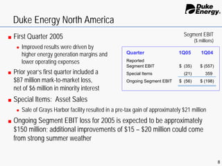 Duke Energy 1Q/05_Slides