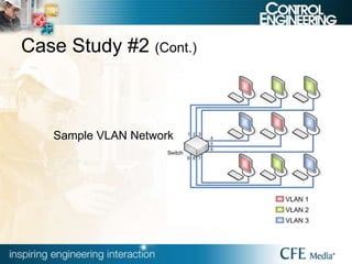 Case Study #2 (Cont.)
Sample VLAN Network
 