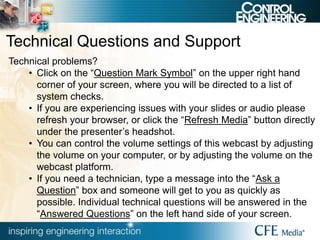 Technical Questions and Support
Technical problems?
• Click on the “Question Mark Symbol” on the upper right hand
corner of your screen, where you will be directed to a list of
system checks.
• If you are experiencing issues with your slides or audio please
refresh your browser, or click the “Refresh Media” button directly
under the presenter’s headshot.
• You can control the volume settings of this webcast by adjusting
the volume on your computer, or by adjusting the volume on the
webcast platform.
• If you need a technician, type a message into the “Ask a
Question” box and someone will get to you as quickly as
possible. Individual technical questions will be answered in the
“Answered Questions” on the left hand side of your screen.
 