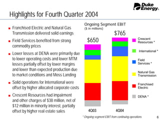 Duke Energy 02/02/05_Slides
