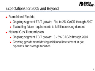Duke Energy 02/02/05_Slides