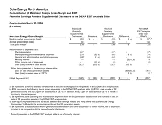 Duke Energy q22004_DENA_EBIT