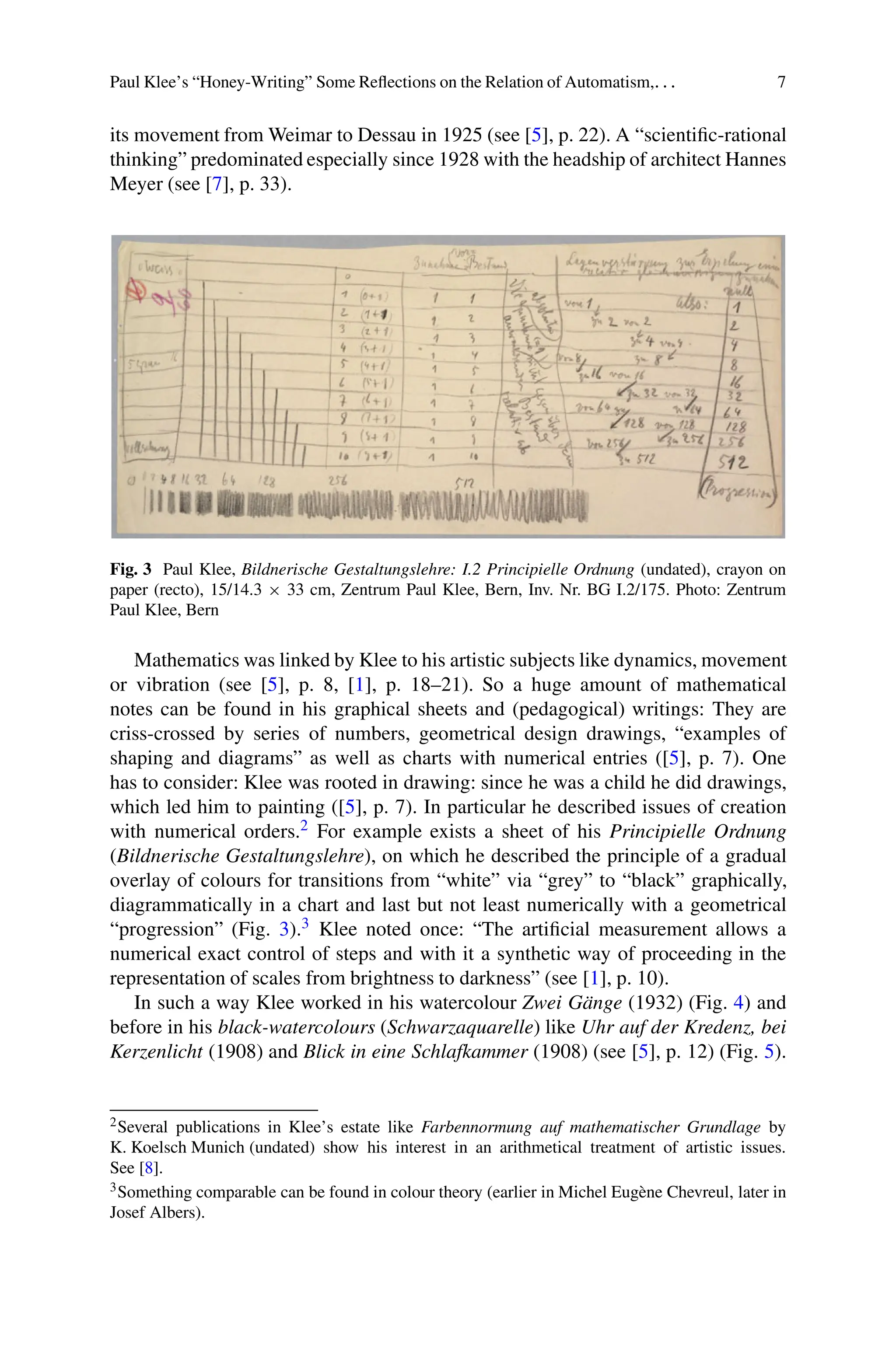 Paul Klee’s “Honey-Writing” Some Reflections on the Relation of Automatism,... 7
its movement from Weimar to Dessau in 1925 (see [5], p. 22). A “scientific-rational
thinking” predominated especially since 1928 with the headship of architect Hannes
Meyer (see [7], p. 33).
Fig. 3 Paul Klee, Bildnerische Gestaltungslehre: I.2 Principielle Ordnung (undated), crayon on
paper (recto), 15/14.3 × 33 cm, Zentrum Paul Klee, Bern, Inv. Nr. BG I.2/175. Photo: Zentrum
Paul Klee, Bern
Mathematics was linked by Klee to his artistic subjects like dynamics, movement
or vibration (see [5], p. 8, [1], p. 18–21). So a huge amount of mathematical
notes can be found in his graphical sheets and (pedagogical) writings: They are
criss-crossed by series of numbers, geometrical design drawings, “examples of
shaping and diagrams” as well as charts with numerical entries ([5], p. 7). One
has to consider: Klee was rooted in drawing: since he was a child he did drawings,
which led him to painting ([5], p. 7). In particular he described issues of creation
with numerical orders.2 For example exists a sheet of his Principielle Ordnung
(Bildnerische Gestaltungslehre), on which he described the principle of a gradual
overlay of colours for transitions from “white” via “grey” to “black” graphically,
diagrammatically in a chart and last but not least numerically with a geometrical
“progression” (Fig. 3).3 Klee noted once: “The artificial measurement allows a
numerical exact control of steps and with it a synthetic way of proceeding in the
representation of scales from brightness to darkness” (see [1], p. 10).
In such a way Klee worked in his watercolour Zwei Gänge (1932) (Fig. 4) and
before in his black-watercolours (Schwarzaquarelle) like Uhr auf der Kredenz, bei
Kerzenlicht (1908) and Blick in eine Schlafkammer (1908) (see [5], p. 12) (Fig. 5).
2Several publications in Klee’s estate like Farbennormung auf mathematischer Grundlage by
K. Koelsch Munich (undated) show his interest in an arithmetical treatment of artistic issues.
See [8].
3Something comparable can be found in colour theory (earlier in Michel Eugène Chevreul, later in
Josef Albers).
 