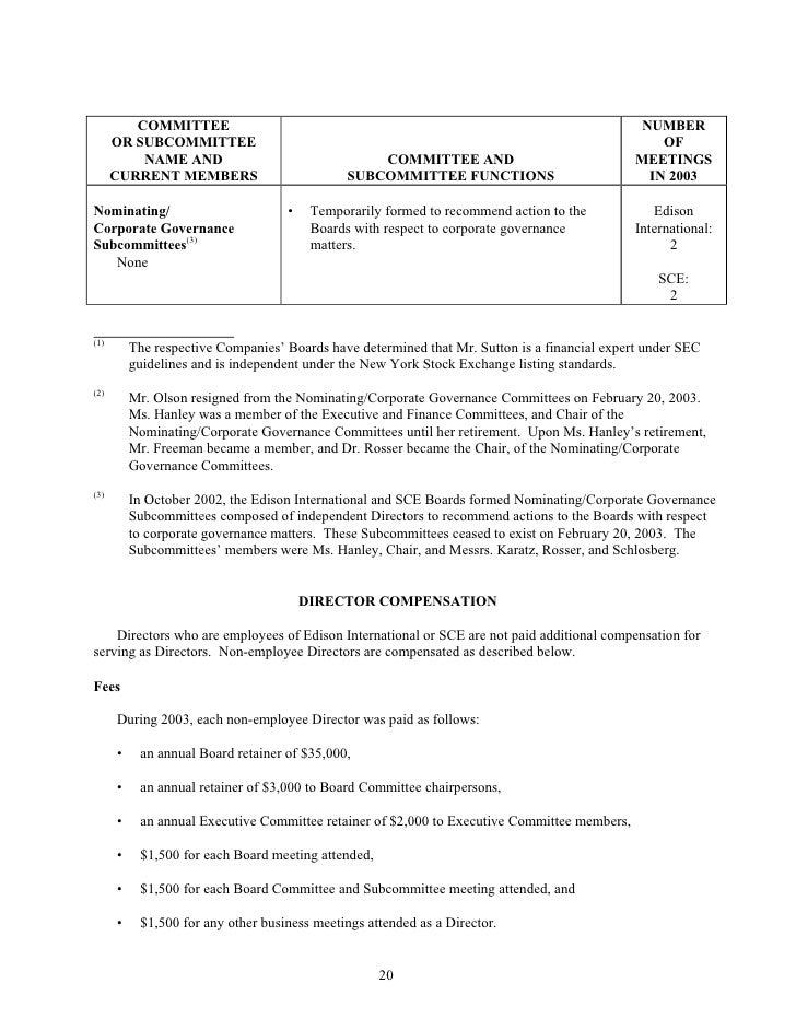 Stock options upon termination