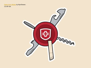 Swiss Army Badge by Kyle Bowen.
CC-BY-SA
 