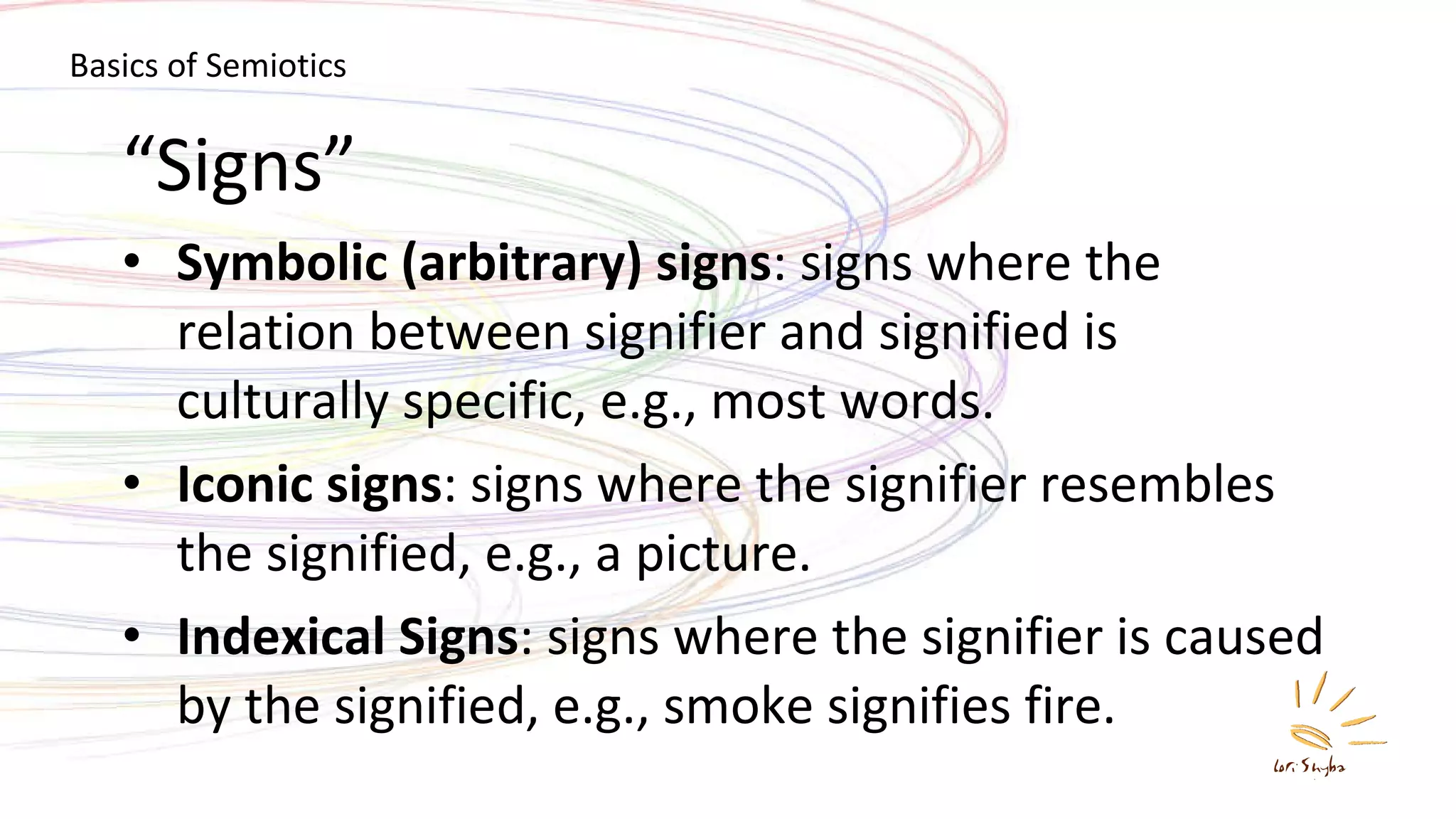 “ Signs” Symbolic (arbitrary) signs : signs where the relation between signifier and signified is culturally specific, e.g., most words. Iconic signs : signs where the signifier resembles the signified, e.g., a picture. Indexical Signs : signs where the signifier is caused by the signified, e.g., smoke signifies fire. Basics of Semiotics 