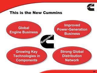 Cummins_06/11/28