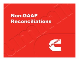 Non-GAAP
Reconciliations
 