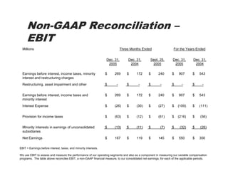 Non-GAAP Reconciliation –
     EBIT
  Millions                                                                   Three Months Ended                     For the Years Ended


                                                                  Dec. 31,        Dec. 31,         Sept. 25,        Dec. 31,       Dec. 31,
                                                                   2005            2004             2005             2005           2004

  Earnings before interest, income taxes, minority                $     269      $      172      $       240       $    907        $    543
  interest and restructuring charges
  Restructuring, asset impairment and other                       $      -       $        -      $        -        $      -        $      -


  Earnings before interest, income taxes and                      $     269      $      172      $       240       $    907        $    543
  minority interest
  Interest Expense                                                $     (26)     $      (30)     $       (27)      $    (109)      $    (111)


  Provision for income taxes                                      $     (63)     $      (12)     $       (61)      $    (216)      $     (56)


  Minority Interests in earnings of unconsolidated                $     (13)     $      (11)     $        (7)      $     (32)      $     (26)
  subsidiaries
  Net Earnings                                                    $     167      $      119      $       145       $    550        $    350

EBIT = Earnings before interest, taxes, and minority interests.

We use EBIT to assess and measure the performance of our operating segments and also as a component in measuring our variable compensation
programs. The table above reconciles EBIT, a non-GAAP financial measure, to our consolidated net earnings, for each of the applicable periods.
 
