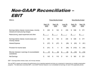 Non-GAAP Reconciliation –
     EBIT
  Millions                                                                   Three Months Ended                        Nine Months Ended


                                                                  Sept. 25,       Sept. 26,          June 26,      Sept. 25,       Sept. 26,
                                                                   2005            2004                2005         2005            2004

  Earnings before interest, income taxes, minority                $     240      $      145      $        235      $     638       $    371
  interest and restructuring charges
  Restructuring, asset impairment and other                       $      -       $        -      $         -       $       -       $      -


  Earnings before interest, income taxes and                      $     240      $      145      $        235      $     638       $    371
  minority interest
  Interest Expense                                                $     (27)     $      (27)     $        (28)     $      (83)     $     (81)


  Provision for income taxes                                      $     (61)     $        4      $        (58)     $    (153)      $     (44)


  Minority Interests in earnings of unconsolidated                $      (7)     $        (6)    $         (8)     $      (19)     $     (15)
  subsidiaries
  Net Earnings                                                    $     145      $      116      $        141      $     383       $    231

EBIT = Earnings before interest, taxes, and minority interests.

We use EBIT to assess and measure the performance of our operating segments and also as a component in measuring our variable compensation
programs. The table above reconciles EBIT, a non-GAAP financial measure, to our consolidated net earnings, for each of the applicable periods.
 
