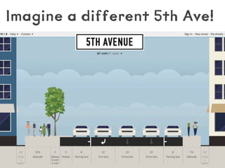 Imagine a different 5th Ave!

28

 