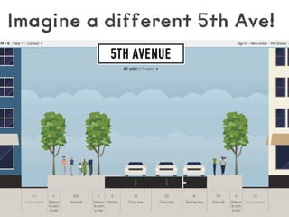 Imagine a different 5th Ave!

30

 