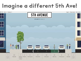Imagine a different 5th Ave!

32

 