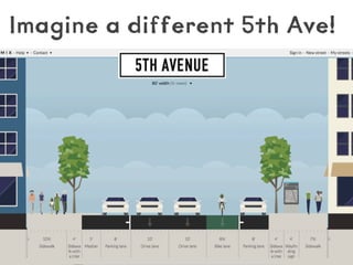 Imagine a different 5th Ave!

33

 