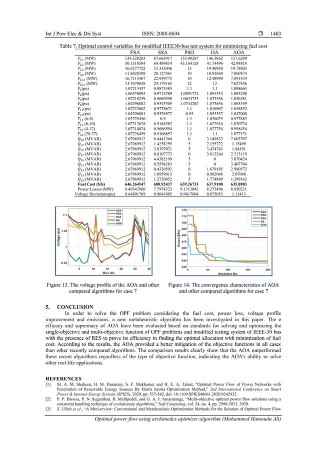 Optimal power flow using archimedes optimizer algorithm | PDF ...