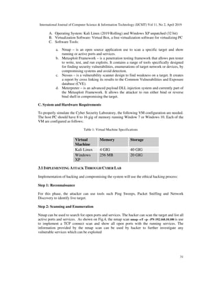 International Journal of Computer Science & Information Technology (IJCSIT) Vol 11, No 2, April 2019
31
A. Operating System: Kali Linux (2019 Rolling) and Windows XP unpatched (32 bit)
B. Virtualization Software: Virtual Box, a free virtualization software for virtualizing PC
C. Software Tools:
a. Nmap – is an open source application use to scan a specific target and show
running or active ports and services.
b. Metasploit Framework – is a penetration testing framework that allows pen tester
to write, test, and run exploits. It contains a range of tools specifically designed
for finding security vulnerabilities, enumerations of target network or devices, by
compromising systems and avoid detection.
c. Nessus – is a vulnerability scanner design to find weakness on a target. It creates
a report by cross linking its results to the Common Vulnerabilities and Exposure
database (CVE).
d. Meterpreter – is an advanced payload DLL injection system and currently part of
the Metasploit Framework. It allows the attacker to run either bind or reverse
bind shell in compromising the target.
C. System and Hardware Requirements
To properly simulate the Cyber Security Laboratory, the following VM configuration are needed.
The host PC should have 8 to 16 gig of memory running Window 7 or Windows 10. Each of the
VM are configured as follows:
Table 1: Virtual Machine Specifications
3.1 IMPLEMENTING ATTACK THROUGH CYBER LAB
Implementation of hacking and compromising the system will use the ethical hacking process:
Step 1: Reconnaissance
For this phase, the attacker can use tools such Ping Sweeps, Packet Sniffing and Network
Discovery to identify live target.
Step 2: Scanning and Enumeration
Nmap can be used to search for open ports and services. The hacker can scan the target and list all
active ports and services. As shown on Fig.4, the nmap scan nmap –sT –p- -PN 192.168.10.100 is use
to implement a TCP connect scan and show all open ports with the running services. The
information provided by the nmap scan can be used by hacker to further investigate any
vulnerable services which can be exploited
Virtual
Machine
Memory Storage
Kali Linux 4 GIG 40 GIG
Windows
XP
256 MB 20 GIG
 