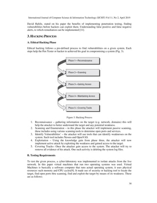 Compromising Systems: Implementing Hacking Phases | PDF
