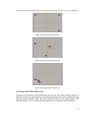 International Journal of Computer Science & Information Technology (IJCSIT) Vol 11, No 2, April 2019
74
Figure 9 Navigation without obstacles (a)
Figure 10 Navigation without obstacles (b)
Figure 11 Navigation without obstacles (c)
6.2. ENVIRONMENT WITH OBSTACLES
Navigation with obstacles is more difficult than the first case. The robots will face obstacles in
their way and they must detect them by using infrared proximity sensors and avoid them by using
the Fuzzy Logic controller. Then, they store obstacles locations in the shared memory. The
following figures (12, 13, 14) show swarm navigation in the environment with the obstacles.
 