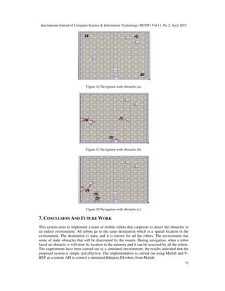 International Journal of Computer Science & Information Technology (IJCSIT) Vol 11, No 2, April 2019
75
Figure 12 Navigation with obstacles (a)
Figure 13 Navigation with obstacles (b)
Figure 14 Navigation with obstacles (c)
7. CONCLUSION AND FUTURE WORK
This system aims to implement a team of mobile robots that cooperate to detect the obstacles in
an indoor environment. All robots go to the same destination which is a spatial location in the
environment. The destination is static and it is known for all the robots. The environment has
some of static obstacles that will be discovered by the swarm. During navigation, when a robot
faced an obstacle, it will store its location in the memory and it can be accessed by all the robots.
The experiments have been carried out in a simulated environment; the results indicated that the
proposed system is simple and effective. The implementation is carried out using Matlab and V-
REP as a remote API to control a simulated Khepera III robots from Matlab.
 