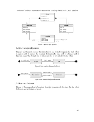 International Journal of Computer Science & Information
3.4 STATE MACHINE DIAGRAMS
Figure 2 and Figure 3 provide the state of robot and obstacle respectively. Each robot
is active until it reaches the required destination
becomes ideal. The obstacle can be either detected or not detected by the robot.
Figure
Figure 3State machine diagram for Obstacle
3.5 SEQUENCE DIAGRAM
Figure 4. Illustrates clear information about the sequence of the steps that the robot
follows to arrive the desired target.
International Journal of Computer Science & Information Technology (IJCSIT) Vol 11, No 2
Figure.1 Domain class diagram
IAGRAMS
Figure 2 and Figure 3 provide the state of robot and obstacle respectively. Each robot
is active until it reaches the required destination.Its state will be changed and it
becomes ideal. The obstacle can be either detected or not detected by the robot.
Figure 2 State machine diagram for Robot
Figure 3State machine diagram for Obstacle
clear information about the sequence of the steps that the robot
follows to arrive the desired target.
Technology (IJCSIT) Vol 11, No 2, April 2019
67
Figure 2 and Figure 3 provide the state of robot and obstacle respectively. Each robot
ts state will be changed and it
becomes ideal. The obstacle can be either detected or not detected by the robot.
clear information about the sequence of the steps that the robot
 