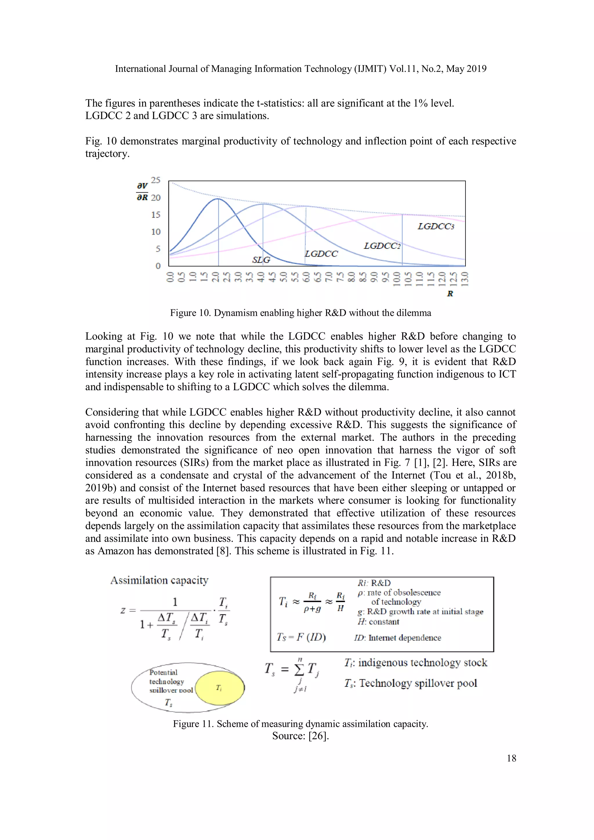 International Journal of Managing Information Technology (IJMIT) Vol.11, No.2, May 2019
18
The figures in parentheses indicate the t-statistics: all are significant at the 1% level.
LGDCC 2 and LGDCC 3 are simulations.
Fig. 10 demonstrates marginal productivity of technology and inflection point of each respective
trajectory.
Figure 10. Dynamism enabling higher R&D without the dilemma
Looking at Fig. 10 we note that while the LGDCC enables higher R&D before changing to
marginal productivity of technology decline, this productivity shifts to lower level as the LGDCC
function increases. With these findings, if we look back again Fig. 9, it is evident that R&D
intensity increase plays a key role in activating latent self-propagating function indigenous to ICT
and indispensable to shifting to a LGDCC which solves the dilemma.
Considering that while LGDCC enables higher R&D without productivity decline, it also cannot
avoid confronting this decline by depending excessive R&D. This suggests the significance of
harnessing the innovation resources from the external market. The authors in the preceding
studies demonstrated the significance of neo open innovation that harness the vigor of soft
innovation resources (SIRs) from the market place as illustrated in Fig. 7 [1], [2]. Here, SIRs are
considered as a condensate and crystal of the advancement of the Internet (Tou et al., 2018b,
2019b) and consist of the Internet based resources that have been either sleeping or untapped or
are results of multisided interaction in the markets where consumer is looking for functionality
beyond an economic value. They demonstrated that effective utilization of these resources
depends largely on the assimilation capacity that assimilates these resources from the marketplace
and assimilate into own business. This capacity depends on a rapid and notable increase in R&D
as Amazon has demonstrated [8]. This scheme is illustrated in Fig. 11.
Figure 11. Scheme of measuring dynamic assimilation capacity.
Source: [26].
 