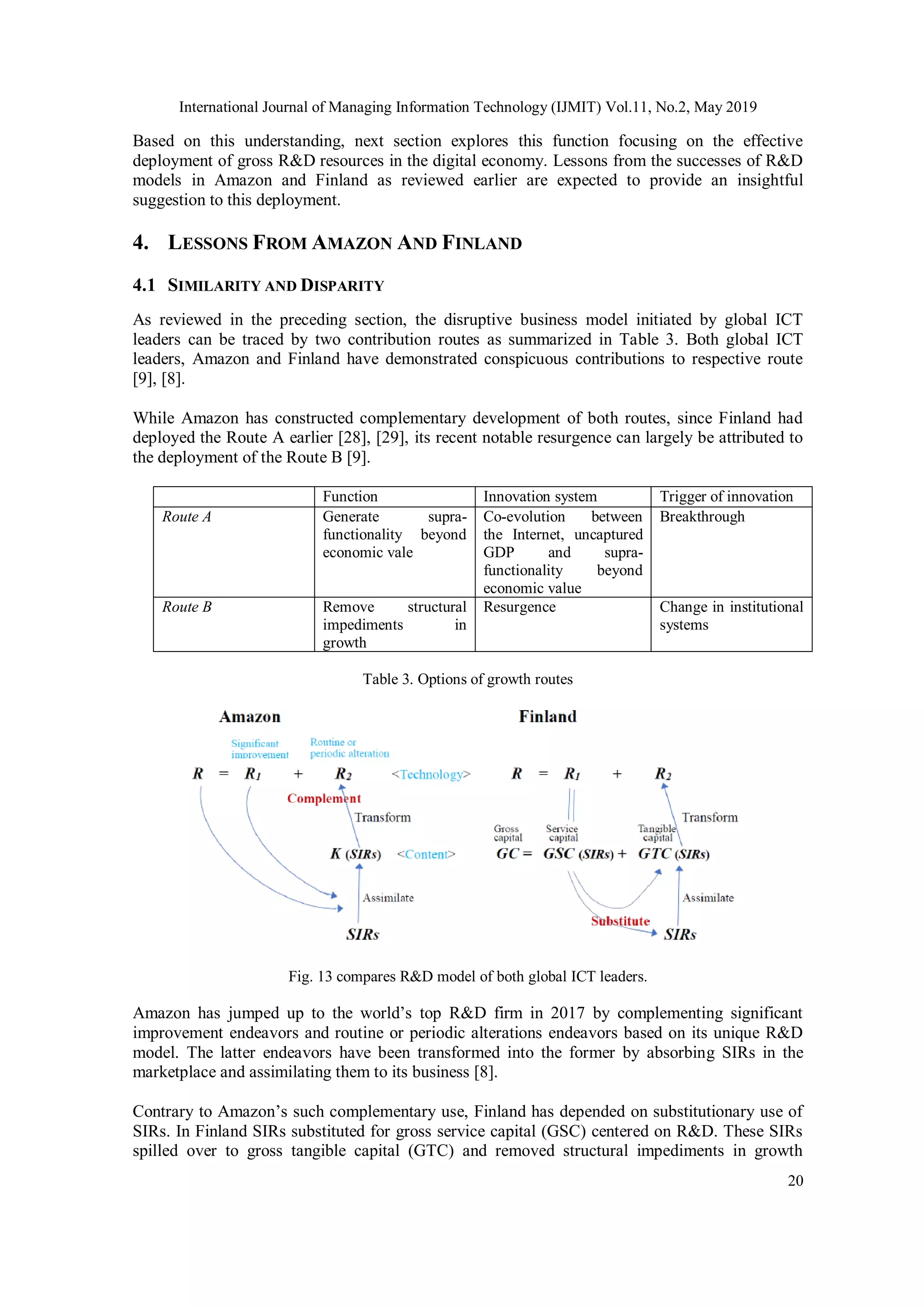 International Journal of Managing Information Technology (IJMIT) Vol.11, No.2, May 2019
20
Based on this understanding, next section explores this function focusing on the effective
deployment of gross R&D resources in the digital economy. Lessons from the successes of R&D
models in Amazon and Finland as reviewed earlier are expected to provide an insightful
suggestion to this deployment.
4. LESSONS FROM AMAZON AND FINLAND
4.1 SIMILARITY AND DISPARITY
As reviewed in the preceding section, the disruptive business model initiated by global ICT
leaders can be traced by two contribution routes as summarized in Table 3. Both global ICT
leaders, Amazon and Finland have demonstrated conspicuous contributions to respective route
[9], [8].
While Amazon has constructed complementary development of both routes, since Finland had
deployed the Route A earlier [28], [29], its recent notable resurgence can largely be attributed to
the deployment of the Route B [9].
Function Innovation system Trigger of innovation
Route A Generate supra-
functionality beyond
economic vale
Co-evolution between
the Internet, uncaptured
GDP and supra-
functionality beyond
economic value
Breakthrough
Route B Remove structural
impediments in
growth
Resurgence Change in institutional
systems
Table 3. Options of growth routes
Fig. 13 compares R&D model of both global ICT leaders.
Amazon has jumped up to the world’s top R&D firm in 2017 by complementing significant
improvement endeavors and routine or periodic alterations endeavors based on its unique R&D
model. The latter endeavors have been transformed into the former by absorbing SIRs in the
marketplace and assimilating them to its business [8].
Contrary to Amazon’s such complementary use, Finland has depended on substitutionary use of
SIRs. In Finland SIRs substituted for gross service capital (GSC) centered on R&D. These SIRs
spilled over to gross tangible capital (GTC) and removed structural impediments in growth
 