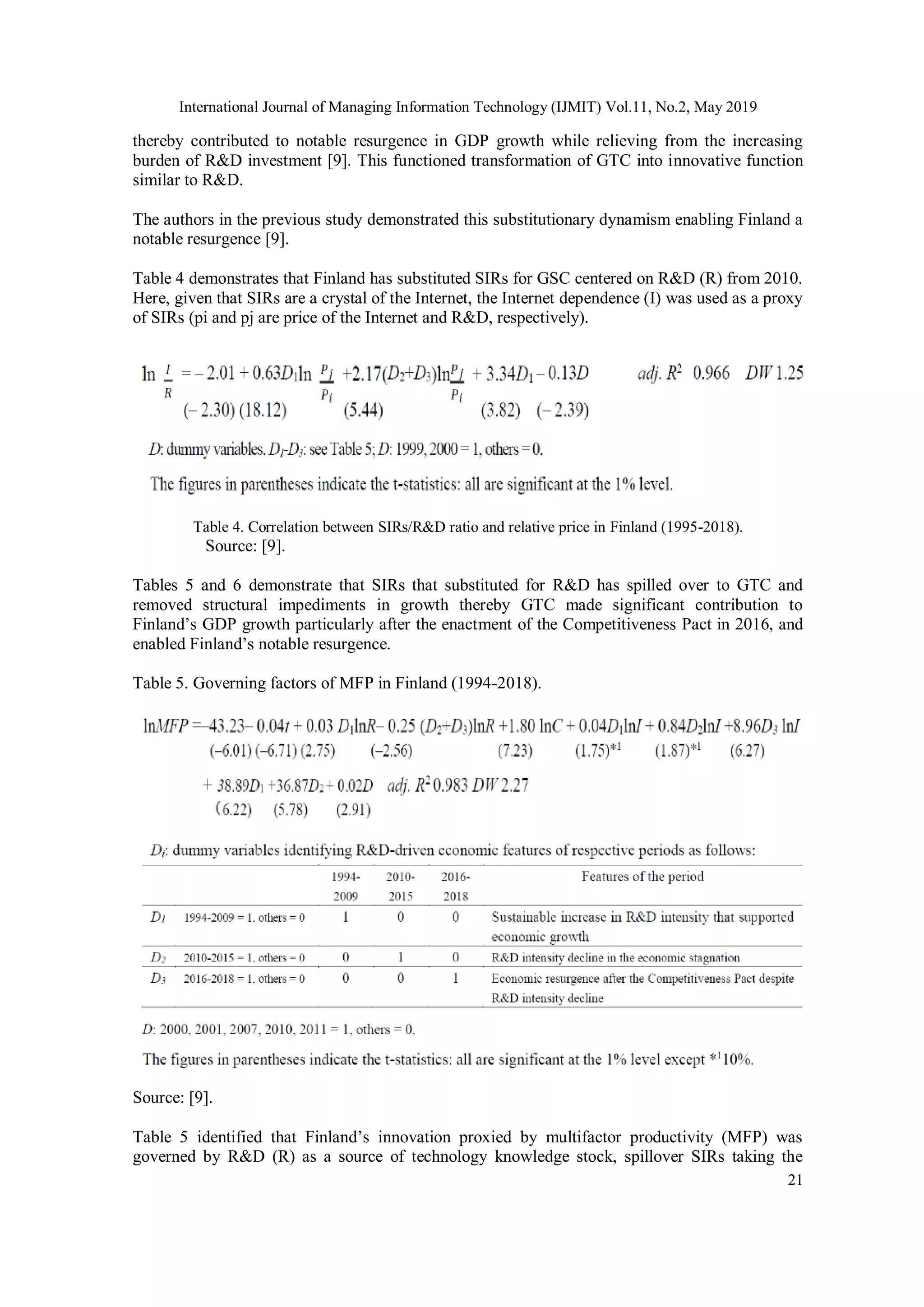 International Journal of Managing Information Technology (IJMIT) Vol.11, No.2, May 2019
21
thereby contributed to notable resurgence in GDP growth while relieving from the increasing
burden of R&D investment [9]. This functioned transformation of GTC into innovative function
similar to R&D.
The authors in the previous study demonstrated this substitutionary dynamism enabling Finland a
notable resurgence [9].
Table 4 demonstrates that Finland has substituted SIRs for GSC centered on R&D (R) from 2010.
Here, given that SIRs are a crystal of the Internet, the Internet dependence (I) was used as a proxy
of SIRs (pi and pj are price of the Internet and R&D, respectively).
Table 4. Correlation between SIRs/R&D ratio and relative price in Finland (1995-2018).
Source: [9].
Tables 5 and 6 demonstrate that SIRs that substituted for R&D has spilled over to GTC and
removed structural impediments in growth thereby GTC made significant contribution to
Finland’s GDP growth particularly after the enactment of the Competitiveness Pact in 2016, and
enabled Finland’s notable resurgence.
Table 5. Governing factors of MFP in Finland (1994-2018).
Source: [9].
Table 5 identified that Finland’s innovation proxied by multifactor productivity (MFP) was
governed by R&D (R) as a source of technology knowledge stock, spillover SIRs taking the
 