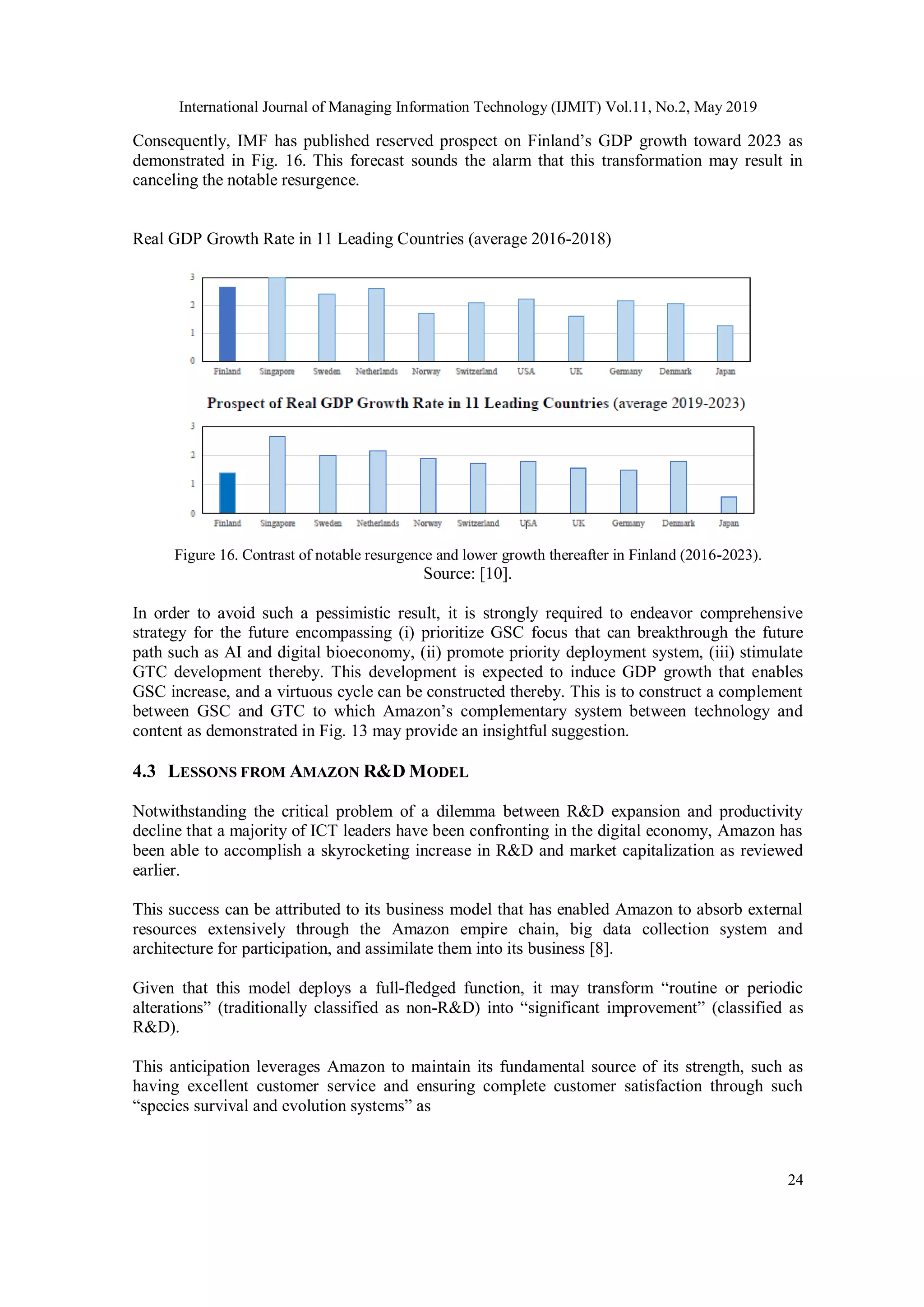 International Journal of Managing Information Technology (IJMIT) Vol.11, No.2, May 2019
24
Consequently, IMF has published reserved prospect on Finland’s GDP growth toward 2023 as
demonstrated in Fig. 16. This forecast sounds the alarm that this transformation may result in
canceling the notable resurgence.
Real GDP Growth Rate in 11 Leading Countries (average 2016-2018)
Figure 16. Contrast of notable resurgence and lower growth thereafter in Finland (2016-2023).
Source: [10].
In order to avoid such a pessimistic result, it is strongly required to endeavor comprehensive
strategy for the future encompassing (i) prioritize GSC focus that can breakthrough the future
path such as AI and digital bioeconomy, (ii) promote priority deployment system, (iii) stimulate
GTC development thereby. This development is expected to induce GDP growth that enables
GSC increase, and a virtuous cycle can be constructed thereby. This is to construct a complement
between GSC and GTC to which Amazon’s complementary system between technology and
content as demonstrated in Fig. 13 may provide an insightful suggestion.
4.3 LESSONS FROM AMAZON R&D MODEL
Notwithstanding the critical problem of a dilemma between R&D expansion and productivity
decline that a majority of ICT leaders have been confronting in the digital economy, Amazon has
been able to accomplish a skyrocketing increase in R&D and market capitalization as reviewed
earlier.
This success can be attributed to its business model that has enabled Amazon to absorb external
resources extensively through the Amazon empire chain, big data collection system and
architecture for participation, and assimilate them into its business [8].
Given that this model deploys a full-fledged function, it may transform “routine or periodic
alterations” (traditionally classified as non-R&D) into “significant improvement” (classified as
R&D).
This anticipation leverages Amazon to maintain its fundamental source of its strength, such as
having excellent customer service and ensuring complete customer satisfaction through such
“species survival and evolution systems” as
 