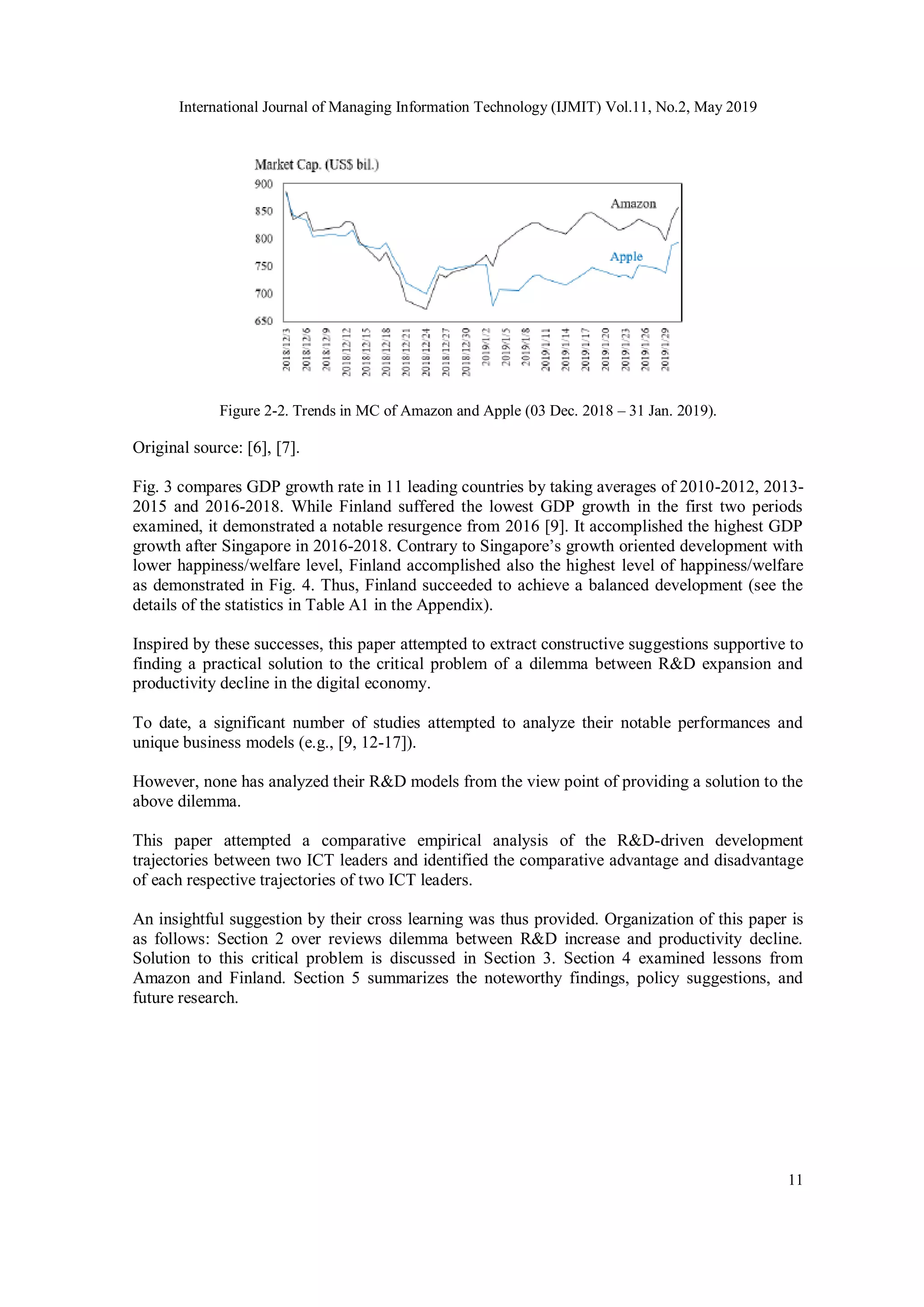 International Journal of Managing Information Technology (IJMIT) Vol.11, No.2, May 2019
11
Figure 2-2. Trends in MC of Amazon and Apple (03 Dec. 2018 – 31 Jan. 2019).
Original source: [6], [7].
Fig. 3 compares GDP growth rate in 11 leading countries by taking averages of 2010-2012, 2013-
2015 and 2016-2018. While Finland suffered the lowest GDP growth in the first two periods
examined, it demonstrated a notable resurgence from 2016 [9]. It accomplished the highest GDP
growth after Singapore in 2016-2018. Contrary to Singapore’s growth oriented development with
lower happiness/welfare level, Finland accomplished also the highest level of happiness/welfare
as demonstrated in Fig. 4. Thus, Finland succeeded to achieve a balanced development (see the
details of the statistics in Table A1 in the Appendix).
Inspired by these successes, this paper attempted to extract constructive suggestions supportive to
finding a practical solution to the critical problem of a dilemma between R&D expansion and
productivity decline in the digital economy.
To date, a significant number of studies attempted to analyze their notable performances and
unique business models (e.g., [9, 12-17]).
However, none has analyzed their R&D models from the view point of providing a solution to the
above dilemma.
This paper attempted a comparative empirical analysis of the R&D-driven development
trajectories between two ICT leaders and identified the comparative advantage and disadvantage
of each respective trajectories of two ICT leaders.
An insightful suggestion by their cross learning was thus provided. Organization of this paper is
as follows: Section 2 over reviews dilemma between R&D increase and productivity decline.
Solution to this critical problem is discussed in Section 3. Section 4 examined lessons from
Amazon and Finland. Section 5 summarizes the noteworthy findings, policy suggestions, and
future research.
 