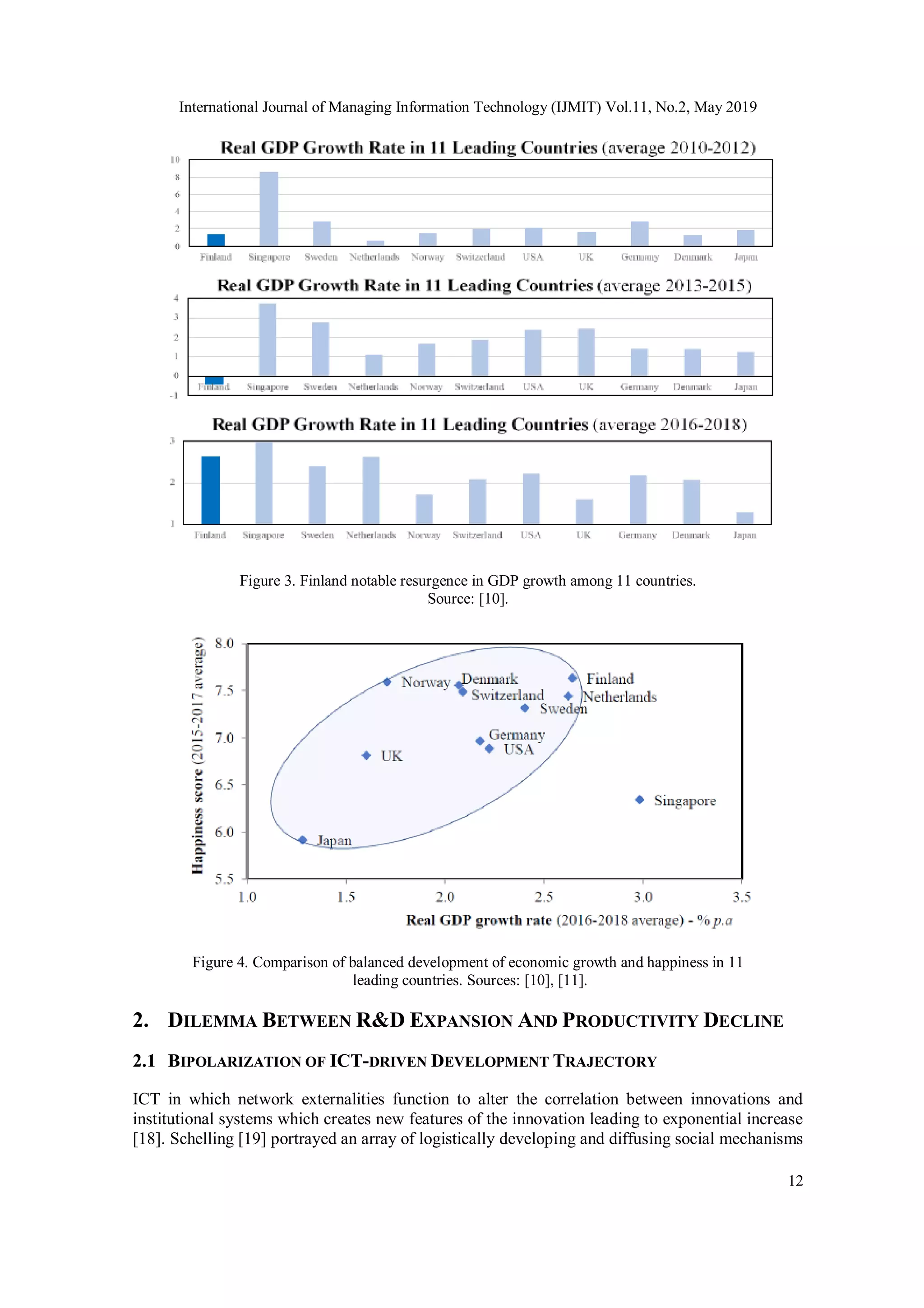 International Journal of Managing Information Technology (IJMIT) Vol.11, No.2, May 2019
12
Figure 3. Finland notable resurgence in GDP growth among 11 countries.
Source: [10].
Figure 4. Comparison of balanced development of economic growth and happiness in 11
leading countries. Sources: [10], [11].
2. DILEMMA BETWEEN R&D EXPANSION AND PRODUCTIVITY DECLINE
2.1 BIPOLARIZATION OF ICT-DRIVEN DEVELOPMENT TRAJECTORY
ICT in which network externalities function to alter the correlation between innovations and
institutional systems which creates new features of the innovation leading to exponential increase
[18]. Schelling [19] portrayed an array of logistically developing and diffusing social mechanisms
 