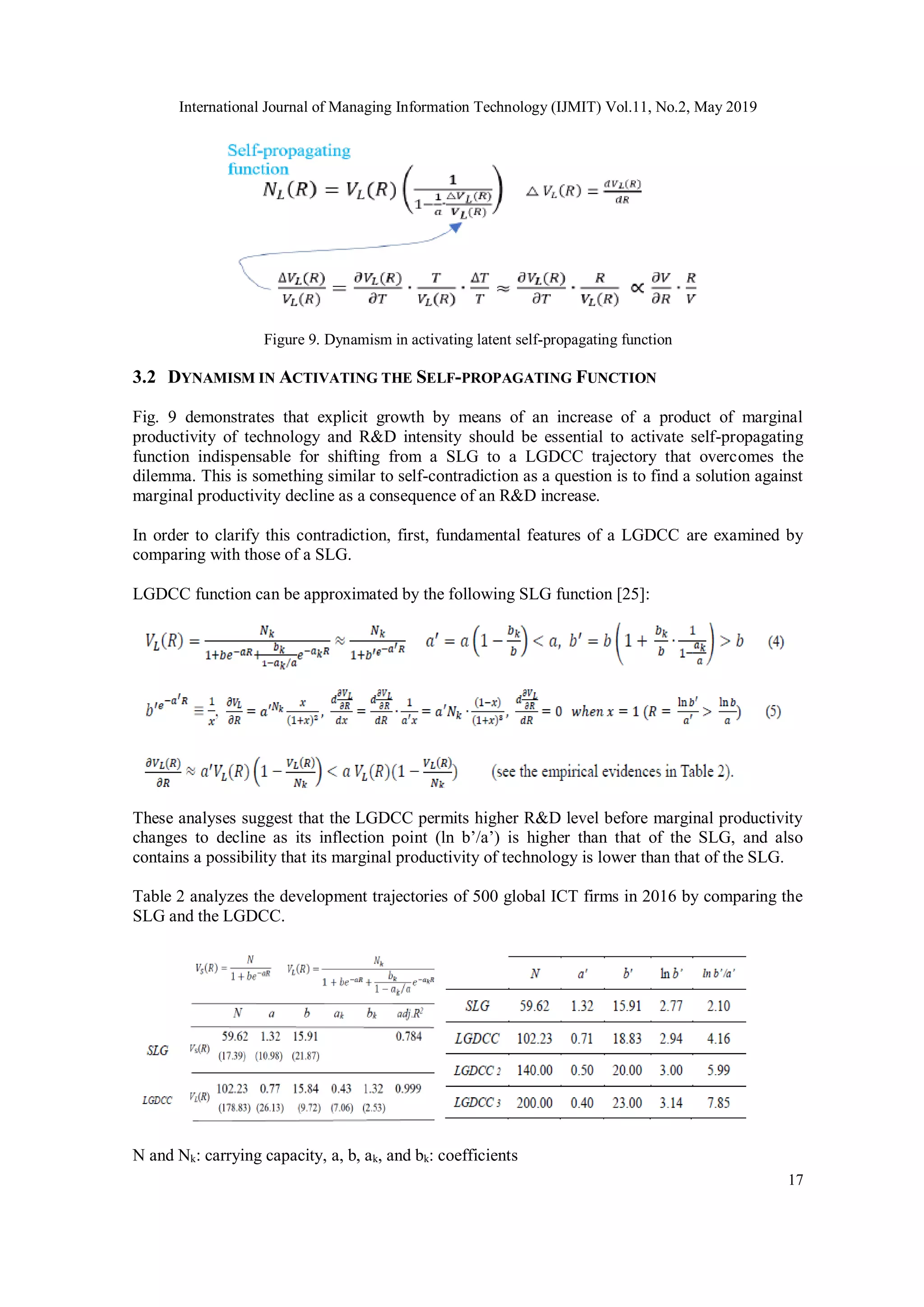 International Journal of Managing Information Technology (IJMIT) Vol.11, No.2, May 2019
17
Figure 9. Dynamism in activating latent self-propagating function
3.2 DYNAMISM IN ACTIVATING THE SELF-PROPAGATING FUNCTION
Fig. 9 demonstrates that explicit growth by means of an increase of a product of marginal
productivity of technology and R&D intensity should be essential to activate self-propagating
function indispensable for shifting from a SLG to a LGDCC trajectory that overcomes the
dilemma. This is something similar to self-contradiction as a question is to find a solution against
marginal productivity decline as a consequence of an R&D increase.
In order to clarify this contradiction, first, fundamental features of a LGDCC are examined by
comparing with those of a SLG.
LGDCC function can be approximated by the following SLG function [25]:
These analyses suggest that the LGDCC permits higher R&D level before marginal productivity
changes to decline as its inflection point (ln b’/a’) is higher than that of the SLG, and also
contains a possibility that its marginal productivity of technology is lower than that of the SLG.
Table 2 analyzes the development trajectories of 500 global ICT firms in 2016 by comparing the
SLG and the LGDCC.
N and Nk: carrying capacity, a, b, ak, and bk: coefficients
 