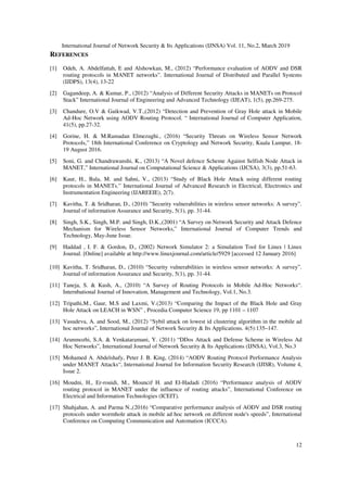 International Journal of Network Security & Its Applications (IJNSA) Vol. 11, No.2, March 2019
12
REFERENCES
[1] Odeh, A. Abdelfattah, E and Alshowkan, M., (2012) “Performance evaluation of AODV and DSR
routing protocols in MANET networks”. International Journal of Distributed and Parallel Systems
(IJDPS), 13(4), 13-22
[2] Gagandeep, A. & Kumar, P., (2012) “Analysis of Different Security Attacks in MANETs on Protocol
Stack” International Journal of Engineering and Advanced Technology (IJEAT), 1(5), pp.269-275.
[3] Chandure, O.V & Gaikwad, V.T.,(2012) “Detection and Prevention of Gray Hole attack in Mobile
Ad-Hoc Network using AODV Routing Protocol. “ International Journal of Computer Application,
41(5), pp.27-32.
[4] Gorine, H. & M.Ramadan Elmezughi., (2016) “Security Threats on Wireless Sensor Network
Protocols,” 18th International Conference on Cryptology and Network Security, Kuala Lumpur, 18-
19 August 2016.
[5] Soni, G. and Chandrawanshi, K., (2013) “A Novel defence Scheme Against Selfish Node Attack in
MANET,” International Journal on Computational Science & Applications (IJCSA), 3(3), pp.51-63.
[6] Kaur, H., Bala, M. and Sahni, V., (2013) “Study of Black Hole Attack using different routing
protocols in MANETs.” International Journal of Advanced Research in Electrical, Electronics and
Instrumentation Engineering (IJAREEIE), 2(7).
[7] Kavitha, T. & Sridharan, D., (2010) ”Security vulnerabilities in wireless sensor networks: A survey”.
Journal of information Assurance and Security, 5(1), pp. 31-44.
[8] Singh, S.K., Singh, M.P. and Singh, D.K.,(2001) “A Survey on Network Security and Attack Defence
Mechanism for Wireless Sensor Networks,” International Journal of Computer Trends and
Technology, May-June Issue.
[9] Haddad , I. F. & Gordon, D., (2002) Network Simulator 2: a Simulation Tool for Linux | Linux
Journal. [Online] available at http://www.linuxjournal.com/article/5929 [accessed 12 January 2016]
[10] Kavitha, T. Sridharan, D., (2010) “Security vulnerabilities in wireless sensor networks: A survey”.
Journal of information Assurance and Security, 5(1), pp. 31-44.
[11] Taneja, S. & Kush, A., (2010) “A Survey of Routing Protocols in Mobile Ad-Hoc Networks“.
Internbational Journal of Innovation, Management and Technology, Vol.1, No.3.
[12] Tripathi,M., Gaur, M.S and Laxmi, V.(2013) “Comparing the Impact of the Black Hole and Gray
Hole Attack on LEACH in WSN” , Procedia Computer Science 19, pp 1101 – 1107
[13] Vasudeva, A. and Sood, M., (2012) “Sybil attack on lowest id clustering algorithm in the mobile ad
hoc networks”, International Journal of Network Security & Its Applications. 4(5):135–147.
[14] Arunmozhi, S.A. & Venkataramani, Y. (2011) “DDos Attack and Defense Scheme in Wireless Ad
Hoc Networks”, International Journal of Network Security & Its Applications (IJNSA), Vol.3, No.3
[15] Mohamed A. Abdelshafy, Peter J. B. King, (2014) “AODV Routing Protocol Performance Analysis
under MANET Attacks“, International Journal for Information Security Research (IJISR), Volume 4,
Issue 2.
[16] Moudni, H., Er-rouidi, M., Mouncif H. and El-Hadadi (2016) “Performance analysis of AODV
routing protocol in MANET under the influence of routing attacks”, International Conference on
Electrical and Information Technologies (ICEIT).
[17] Shahjahan, A. and Parma N.,(2016) “Comparative performance analysis of AODV and DSR routing
protocols under wormhole attack in mobile ad hoc network on different node's speeds”, International
Conference on Computing Communication and Automation (ICCCA).
 