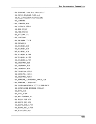 Ring Documentation, Release 1.5.1
• GL_TEXTURE_CUBE_MAP_NEGATIVE_Z
• GL_PROXY_TEXTURE_CUBE_MAP
• GL_MAX_CUBE_MAP_TEXTURE_SIZE
• GL_COMBINE
• GL_COMBINE_RGB
• GL_COMBINE_ALPHA
• GL_RGB_SCALE
• GL_ADD_SIGNED
• GL_INTERPOLATE
• GL_CONSTANT
• GL_PRIMARY_COLOR
• GL_PREVIOUS
• GL_SOURCE0_RGB
• GL_SOURCE1_RGB
• GL_SOURCE2_RGB
• GL_SOURCE0_ALPHA
• GL_SOURCE1_ALPHA
• GL_SOURCE2_ALPHA
• GL_OPERAND0_RGB
• GL_OPERAND1_RGB
• GL_OPERAND2_RGB
• GL_OPERAND0_ALPHA
• GL_OPERAND1_ALPHA
• GL_OPERAND2_ALPHA
• GL_TEXTURE_COMPRESSED_IMAGE_SIZE
• GL_TEXTURE_COMPRESSED
• GL_NUM_COMPRESSED_TEXTURE_FORMATS
• GL_COMPRESSED_TEXTURE_FORMATS
• GL_DOT3_RGB
• GL_DOT3_RGBA
• GL_MULTISAMPLE_BIT
• GL_BLEND_DST_RGB
• GL_BLEND_SRC_RGB
• GL_BLEND_DST_ALPHA
• GL_BLEND_SRC_ALPHA
• GL_POINT_SIZE_MIN
1096
 