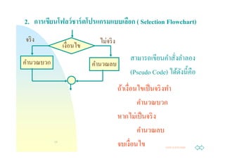 2. การเขียนโฟลว์ ชาร์ ตโปรแกรมแบบเลือก ( Selection Flowchart)
จริ ง                          ่
                             ไมจริ ง
                 เงือนไข
คํานวณบวก                                   สามารถเขียนคําสังลําลอง
                           คํานวณลบ
                                            (Pseudo Code) ได้ดงนีคือ
                                                              ั
                                       ถ้าเงือนไขเป็ นจริ งทํา
                                                 คํานวณบวก
                                               ่
                                       หากไมเป็ นจริ ง
                                                 คํานวณลบ
            11
                                       จบเงือนไข           Jump to first page
 