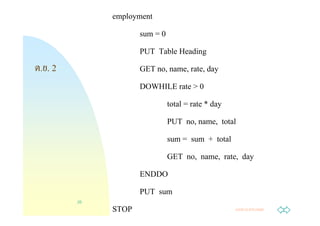 employment
                     sum = 0
                     PUT Table Heading
ต.ย. 2               GET no, name, rate, day
                     DOWHILE rate > 0
                             total = rate * day
                             PUT no, name, total
                             sum = sum + total
                             GET no, name, rate, day
                     ENDDO
                     PUT sum
         26
              STOP                              Jump to first page
 