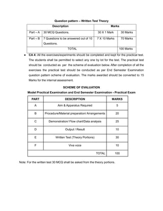 Question pattern – Written Test Theory
Description Marks
Part – A 30 MCQ Questions. 30 X 1 Mark 30 Marks
Part – B 7 Questions to be answered out of 10
Questions.
7 X 10 Marks 70 Marks
TOTAL 100 Marks
● CA 4: All the exercises/experiments should be completed and kept for the practical test.
The students shall be permitted to select any one by lot for the test. The practical test
should be conducted as per the scheme of evaluation below. After completion of all the
exercises the practical test should be conducted as per End Semester Examination
question pattern scheme of evaluation. The marks awarded should be converted to 15
Marks for the internal assessment.
SCHEME OF EVALUATION
Model Practical Examination and End Semester Examination - Practical Exam
PART DESCRIPTION MARKS
A Aim & Apparatus Required 5
B Procedure/Material preparation/ Arrangements 20
C Demonstration/ Flow chart/Data analysis 25
D Output / Result 10
E Written Test (Theory Portions) 30
F Viva voce 10
TOTAL 100
Note: For the written test 30 MCQ shall be asked from the theory portions.
 