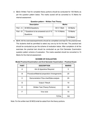 ● CA 3: Written Test for complete theory portions should be conducted for 100 Marks as
per the question pattern below. The marks scored will be converted to 15 Marks for
internal assessment.
Question pattern – Written Test Theory
Description Marks
Part – A 30 MCQ Questions. 30 X 1 Mark 30 Marks
Part – B 7 Questions to be answered out of 10
Questions.
7 X 10 Marks 70 Marks
TOTAL 100 Marks
● CA 4: All the exercises/experiments should be completed and kept for the practical test.
The students shall be permitted to select any one by lot for the test. The practical test
should be conducted as per the scheme of evaluation below. After completion of all the
exercises the practical test should be conducted as per End Semester Examination
question pattern scheme of evaluation. The marks awarded should be converted to 15
Marks for the internal assessment.
SCHEME OF EVALUATION
Model Practical Examination and End Semester Examination - Practical Exam
PART DESCRIPTION MARKS
A Aim & Apparatus Required 5
B Procedure/Material preparation/ Arrangements 20
C Demonstration/ Flow chart/Data analysis 25
D Output / Result 10
E Written Test (Theory Portions) 30
F Viva voce 10
TOTAL 100
Note: For the written test 30 MCQ shall be asked from the theory portions.
 