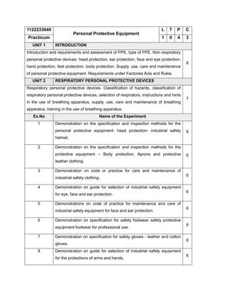 1122233640
Personal Protective Equipment
L T P C
Practicum 1 0 4 3
UNIT 1 INTRODUCTION
Introduction and requirements and assessment of PPE, type of PPE. Non respiratory
personal protective devices: head protection, ear protection, face and eye protection,
hand protection, feet protection, body protection. Supply, use, care and maintenance
of personal protective equipment. Requirements under Factories Acts and Rules.
8
UNIT 2 RESPIRATORY PERSONAL PROTECTIVE DEVICES
Respiratory personal protective devices. Classification of hazards, classification of
respiratory personal protective devices, selection of respirators, instructions and hints
in the use of breathing apparatus, supply, use, care and maintenance of breathing
apparatus, training in the use of breathing apparatus.
7
Ex.No Name of the Experiment
1 Demonstration on the specification and inspection methods for the
personal protective equipment- head protection- industrial safety
helmet.
6
2 Demonstration on the specification and inspection methods for the
protective equipment – Body protection. Aprons and protective
leather clothing.
6
3 Demonstration on code or practice for care and maintenance of
industrial safety clothing.
6
4 Demonstration on guide for selection of industrial safety equipment
for eye, face and ear protection.
6
5 Demonstrations on code of practice for maintenance and care of
industrial safety equipment for face and ear protection.
6
6 Demonstration on specification for safety footwear safety protective
equipment footwear for professional use.
6
7 Demonstration on specification for safety gloves - leather and cotton
gloves.
6
8 Demonstration on guide for selection of industrial safety equipment
for the protections of arms and hands.
6
 