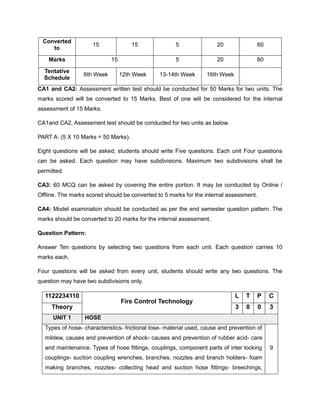 Converted
to
15 15 5 20 60
Marks 15 5 20 60
Tentative
Schedule
6th Week 12th Week 13-14th Week 16th Week
CA1 and CA2: Assessment written test should be conducted for 50 Marks for two units. The
marks scored will be converted to 15 Marks. Best of one will be considered for the internal
assessment of 15 Marks.
CA1and CA2, Assessment test should be conducted for two units as below.
PART A: (5 X 10 Marks = 50 Marks).
Eight questions will be asked; students should write Five questions. Each unit Four questions
can be asked. Each question may have subdivisions. Maximum two subdivisions shall be
permitted.
CA3: 60 MCQ can be asked by covering the entire portion. It may be conducted by Online /
Offline. The marks scored should be converted to 5 marks for the internal assessment.
CA4: Model examination should be conducted as per the end semester question pattern. The
marks should be converted to 20 marks for the internal assessment.
Question Pattern:
Answer Ten questions by selecting two questions from each unit. Each question carries 10
marks each.
Four questions will be asked from every unit, students should write any two questions. The
question may have two subdivisions only.
1122234110
Fire Control Technology
L T P C
Theory 3 0 0 3
UNIT 1 HOSE
Types of hose- characteristics- frictional lose- material used, cause and prevention of
mildew, causes and prevention of shock- causes and prevention of rubber acid- care
and maintenance. Types of hose fittings, couplings, component parts of inter locking
couplings- suction coupling wrenches, branches, nozzles and branch holders- foam
making branches, nozzles- collecting head and suction hose fittings- breechings,
9
 