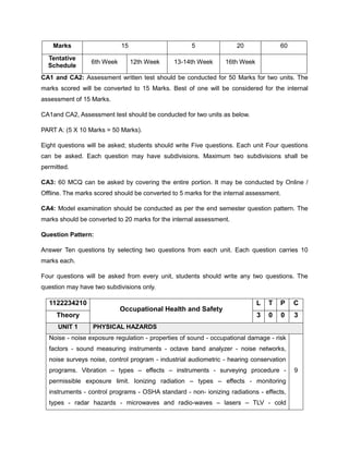 Marks 15 5 20 60
Tentative
Schedule
6th Week 12th Week 13-14th Week 16th Week
CA1 and CA2: Assessment written test should be conducted for 50 Marks for two units. The
marks scored will be converted to 15 Marks. Best of one will be considered for the internal
assessment of 15 Marks.
CA1and CA2, Assessment test should be conducted for two units as below.
PART A: (5 X 10 Marks = 50 Marks).
Eight questions will be asked; students should write Five questions. Each unit Four questions
can be asked. Each question may have subdivisions. Maximum two subdivisions shall be
permitted.
CA3: 60 MCQ can be asked by covering the entire portion. It may be conducted by Online /
Offline. The marks scored should be converted to 5 marks for the internal assessment.
CA4: Model examination should be conducted as per the end semester question pattern. The
marks should be converted to 20 marks for the internal assessment.
Question Pattern:
Answer Ten questions by selecting two questions from each unit. Each question carries 10
marks each.
Four questions will be asked from every unit, students should write any two questions. The
question may have two subdivisions only.
1122234210
Occupational Health and Safety
L T P C
Theory 3 0 0 3
UNIT 1 PHYSICAL HAZARDS
Noise - noise exposure regulation - properties of sound - occupational damage - risk
factors - sound measuring instruments - octave band analyzer - noise networks,
noise surveys noise, control program - industrial audiometric - hearing conservation
programs. Vibration – types – effects – instruments - surveying procedure -
permissible exposure limit. Ionizing radiation – types – effects - monitoring
instruments - control programs - OSHA standard - non- ionizing radiations - effects,
types - radar hazards - microwaves and radio-waves – lasers – TLV - cold
9
 