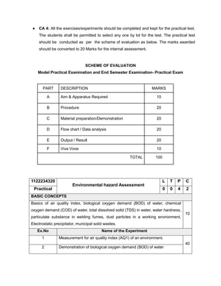 ● CA 4: All the exercises/experiments should be completed and kept for the practical test.
The students shall be permitted to select any one by lot for the test. The practical test
should be conducted as per the scheme of evaluation as below. The marks awarded
should be converted to 20 Marks for the internal assessment.
SCHEME OF EVALUATION
Model Practical Examination and End Semester Examination- Practical Exam
PART DESCRIPTION MARKS
A Aim & Apparatus Required 10
B Procedure 20
C Material preparation/Demonstration 20
D Flow chart / Data analysis 20
E Output / Result 20
F Viva Voce 10
TOTAL 100
1122234320
Environmental hazard Assessment
L T P C
Practical 0 0 4 2
BASIC CONCEPTS
Basics of air quality index, biological oxygen demand (BOD) of water, chemical
oxygen demand (COD) of water, total dissolved solid (TDS) in water, water hardness,
particulate substance in welding fumes, dust particles in a working environment,
Electrostatic precipitator, municipal solid wastes.
10
Ex.No Name of the Experiment
1 Measurement for air quality index (AQ1) of an environment.
40
2 Demonstration of biological oxygen demand (BOD) of water
 