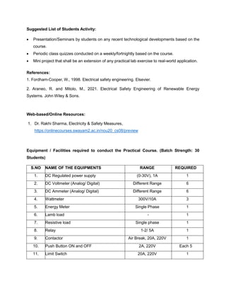 Suggested List of Students Activity:
• Presentation/Seminars by students on any recent technological developments based on the
course.
• Periodic class quizzes conducted on a weekly/fortnightly based on the course.
• Mini project that shall be an extension of any practical lab exercise to real-world application.
References:
1. Fordham-Cooper, W., 1998. Electrical safety engineering. Elsevier.
2. Araneo, R. and Mitolo, M., 2021. Electrical Safety Engineering of Renewable Energy
Systems. John Wiley & Sons.
Web-based/Online Resources:
1. Dr. Rakhi Sharma, Electricity & Safety Measures,
https://onlinecourses.swayam2.ac.in/nou20_cs08/preview
Equipment / Facilities required to conduct the Practical Course. (Batch Strength: 30
Students)
S.NO NAME OF THE EQUIPMENTS RANGE REQUIRED
1. DC Regulated power supply (0-30V), 1A 1
2. DC Voltmeter (Analog/ Digital) Different Range 6
3. DC Ammeter (Analog/ Digital) Different Range 6
4. Wattmeter 300V/10A 3
5. Energy Meter Single Phase 1
6. Lamb load - 1
7. Resistive load Single phase 1
8. Relay 1-2/ 5A 1
9. Contactor Air Break, 20A, 220V 1
10. Push Button ON and OFF 2A, 220V Each 5
11. Limit Switch 20A, 220V 1
 