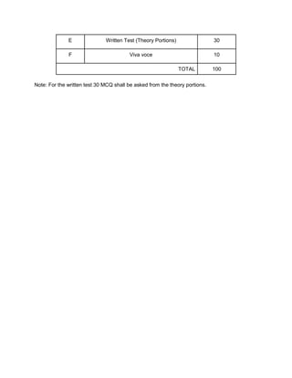 E Written Test (Theory Portions) 30
F Viva voce 10
TOTAL 100
Note: For the written test 30 MCQ shall be asked from the theory portions.
 